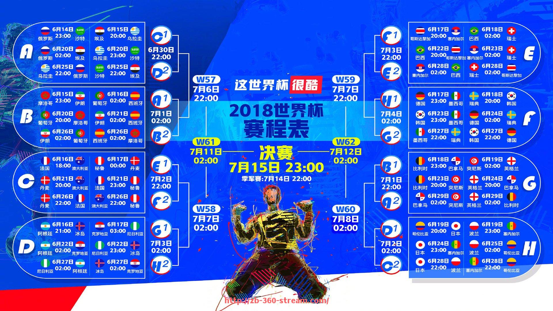 360直播-英超球队首轮不败：英超各球队在首轮比赛中的表现