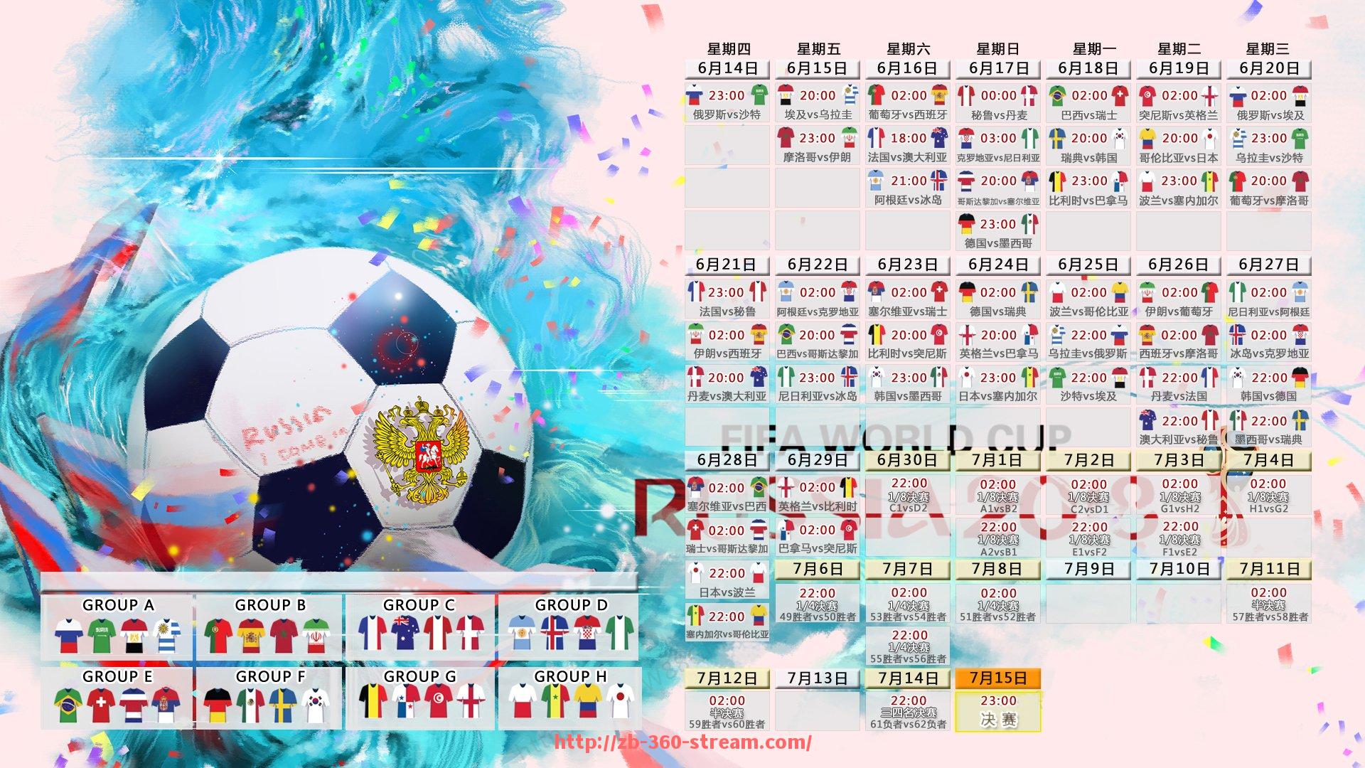 360直播-德甲各球队球员数据图解，数据化展现球员表现